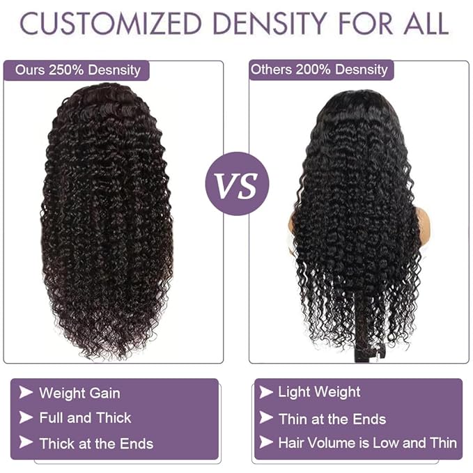 26 Inch 13x6 Deep Wave Lace Front Wigs Human Hair 250% Density HD Lace Frontal Wigs Human Hair Glueless Deep Curly Wigs for Women Pre Plucked Glueless Wigs Natural Color