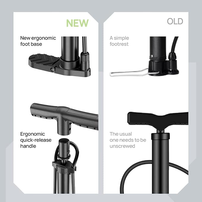 Bike Pump Floor, Advanced Bike Tire Inflator, Bicycle Hand Air Pump - Image 7