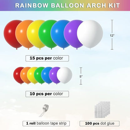 Rainbow Balloons Arch Kit - Image 2
