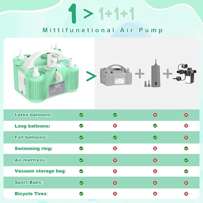 Electric Balloon Pump 4-in-1 Air Pump Portable Electric Balloon Blower Machine - Image 6