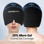 Migraine Relief Cap, FSA Eligible, Full Head Cold Compress Soft Stretchy Headache Relief Cap for Tension, Sinus, Stress Relief, Hangover Ice Hat, Puffy Eyes, Gifts for Migraine Sufferers