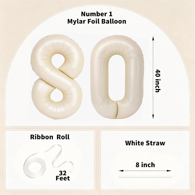 Number Balloons for Birthday Decorations - Image 2