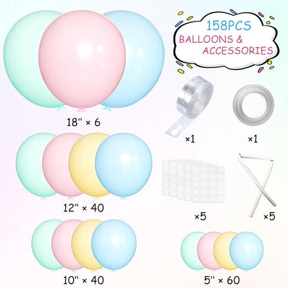 MEBAY Pastel Balloon Garland Arch Kit - Image 2