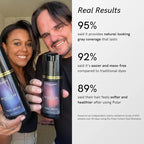 Polar Haircare - Red Coloring Shampoo for Gray Hair for Women & Men - Natural Semi Permanent Personal Color Product - Vegan Ammonia-Free Color Shampoo for Gray Hair - 3-in-1 Total Coverage 6.76 Fl Oz