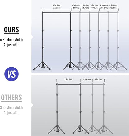 Backdrop Stand Kit - Image 2