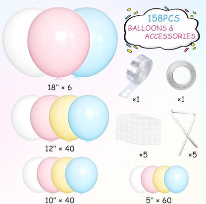 MEBAY Pastel Balloon Garland Arch Kit 146Pcs Macaron Pink Blue White Yellow - Image 2