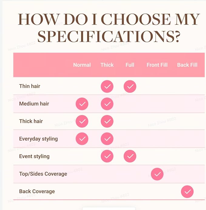 GOO GOO Clip in Hair Extensions Real Human Hair, Remy Human Hair Extensions Clip ins for Women, Natural Human Hair, 22inch 200g 9Pcs, #2 Dark Brown
