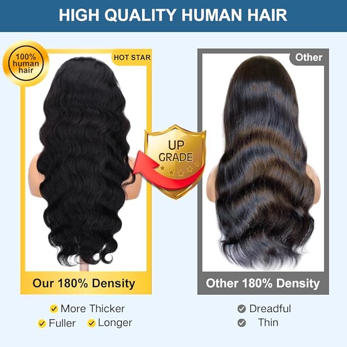13x6 Lace Front Wigs Human Hair Body Wave Wig, 100% Human Hair [2-year life] 28 Inch Body Wave Lace Front Wigs Natural Black Color HD Lace Frontal Wigs for Black Women 200% Density