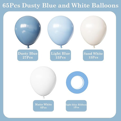 Dusty Blue Balloons - Image 2