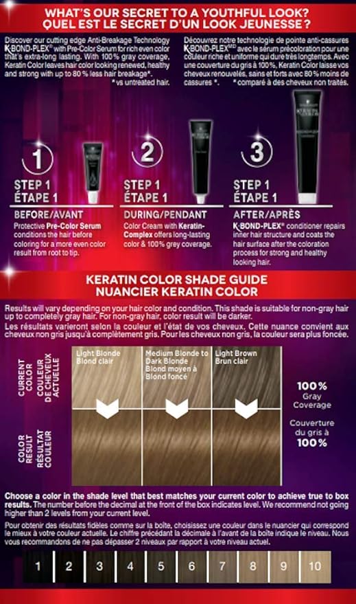 Schwarzkopf Keratin Color Permanent Hair Color Cream, 7.0 Dark Blonde