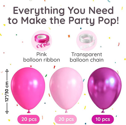 ZENO 50pcs Pink Balloons 12 Inch Helium Grade Latex Balloons - Image 2