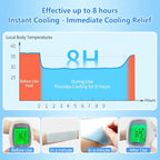30 Sheets Cooling Patches for Fever Discomfort & Pain Relief, Cooling Relief Fever Reducer, Soothe Headache Pain, 10 Count Per Box (3 Boxes)