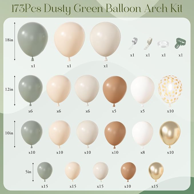 Amandir 173Pcs Dusty Green Nude Balloon Arch Garland Kit | Blush Cream White - Image 2