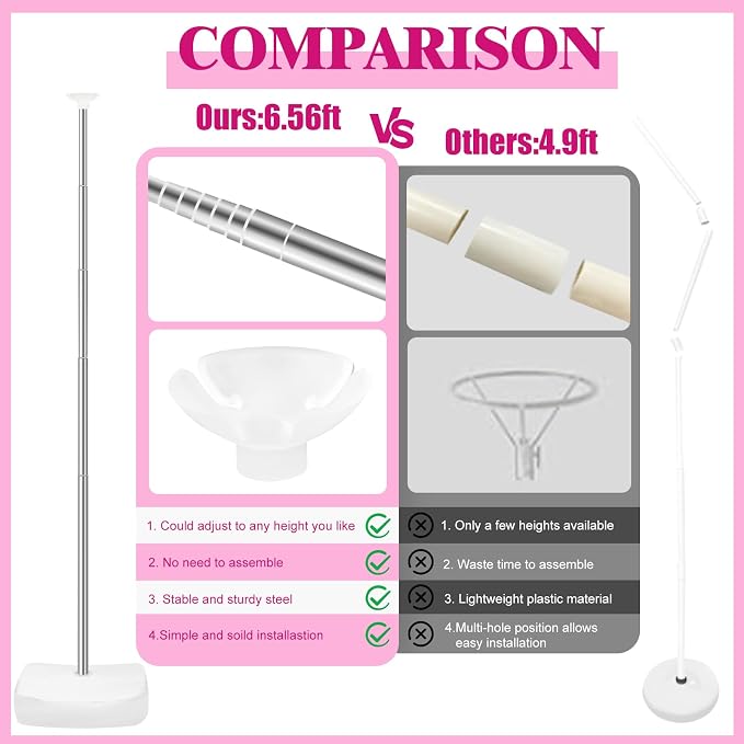4 Set Heavy-Duty Balloon Column Stand Kit - Image 3