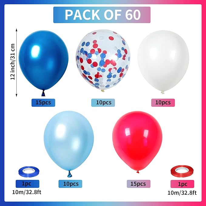 Red White Blue 4th of July Balloons - Image 2
