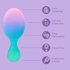 Wet Brush Mini Detangler Hair Brush for Gentle Knot Removal, Compact Travel Size, Soft Bristles for Pain-Free Detangling, Less Breakage, Works on All Hair Types, Limited Edition, Electric Sky Purple