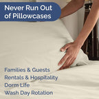 King Pillow Cases Set of 10 - Ultra Soft Hotel Quality Pillowcase Covers - Comfy & Wrinkle Free - Shrink, Stain and Fade Resistant - Easy-Care, Machine Washable Pillow Protectors - 10 Pcs Set - Wheat