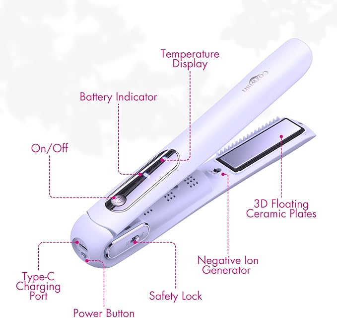 Cordless Hair Straightener, Portable Flat Iron and Curler 2 in 1, Fast Heat, Type-C Rechargeable, for Travel/Home (Purple)