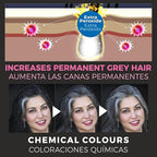 Indus Valley Natural Organic Damage Free Gel Hair Color | Ammonia Free, Vegan & Cruelty Free | Up to 100% Gray Coverage, Long Lasting Results |Medium Copper Blonde 8.4 (20gram+200ml)