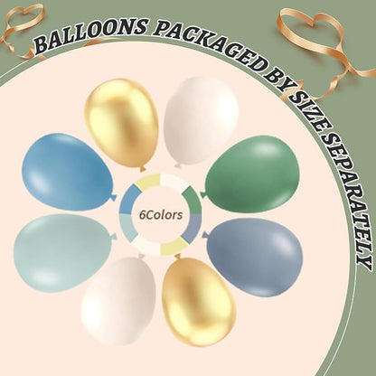 412Pcs Dusty Blue Green Balloon Garland Arch Kit, Haze Fog Blue Ash Mist Sage - Image 4