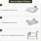 Area Floor Mat for Home, 8'×10' Large Transparent No Slip Waterproof Vinyl Area Rug for Living Room, Spill Resistant Hard Floor Protector Cover, Easy Clean Splat Mat for Under High Chair