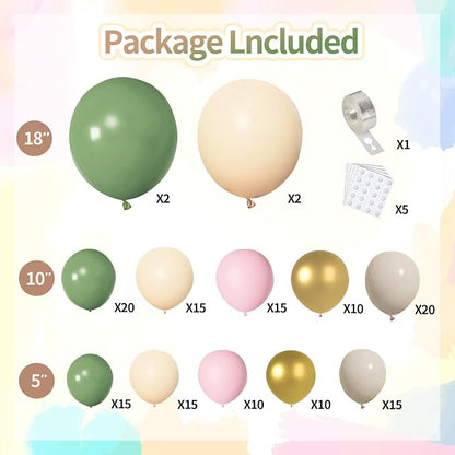 Sage Green Pink Balloon Arch Kit, Olive Green Light Pink Nude Sand White Gold - Image 2