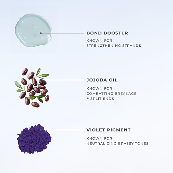XMONDO Supernova Blonde Toning Reparative Mask – Tones, Repairs, & Hydrates, Vegan with Jojoba Oil, 7.95 oz