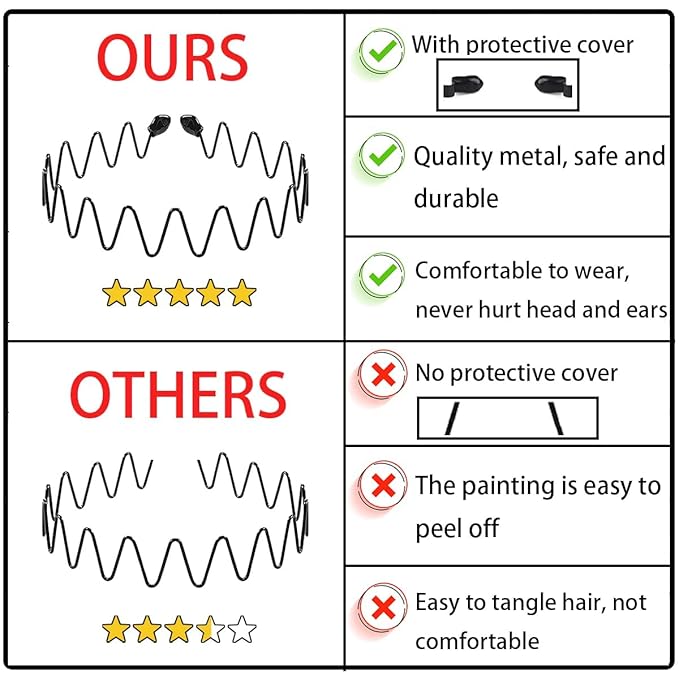 BOYIVI 15 Pieces Metal Headband for Men and Women Unisex Hair Band Adjustable Headbands Wavy Hair Accessories Non-slip Hair Hoop for Home, Outdoor, Sports and Yoga