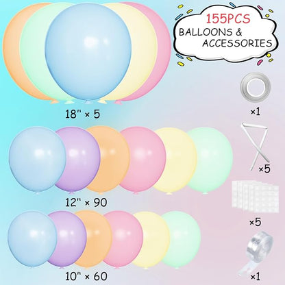 MEBAY Pastel Rainbow Balloon Arch Garland Kit - Image 2