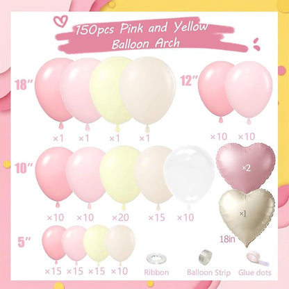 Pink and Yellow Balloon Arch Kit - Image 3