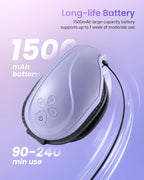 RENPHO Eyeris 2 Eye Massager with Heat, Birthday Christmas Gifts for Grandkids Mom Dad Women Men Face Massager, Heated Eye Mask for Improve Sleep