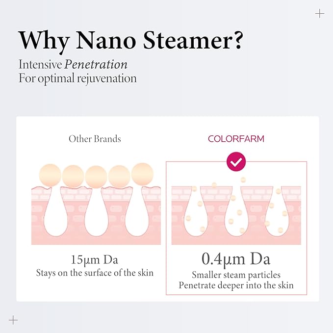 Colorfarm Facial Steamer Nano Ionic: Large 3-in-1 Face Steamer Deep Cleaning Unclogs Pores - Humidifier Towel Steamer Hot Mist Home Sauna Spa for Women Men Sinuses Moisturizing