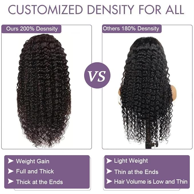 28 Inch 13x6 HD Transparent Lace Frontal Wigs Human Hair 200% Density Deep Wave Lace Front Wigs Human Hair For Women 100% Real Human Hair No Synthetic Blend No Tangle No Shedding Triple Lifespan 3X