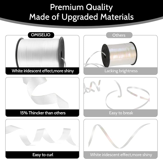 500 Yards White Curling Ribbon Metallic Balloon Roll - Image 2