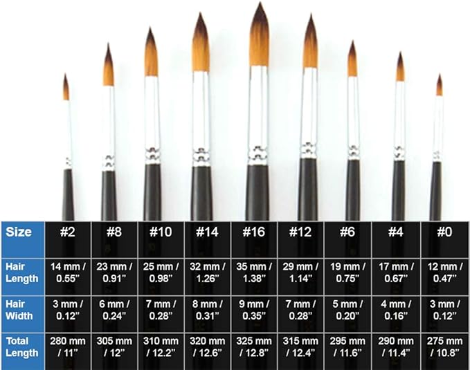 9 Pcs Pointed Round Long Handle Artist Paint Brush Set, Quality Synthetic Hair and Wooden Handle for Acrylic Watercolor Oil Painting, Great for Beginners and Professionals