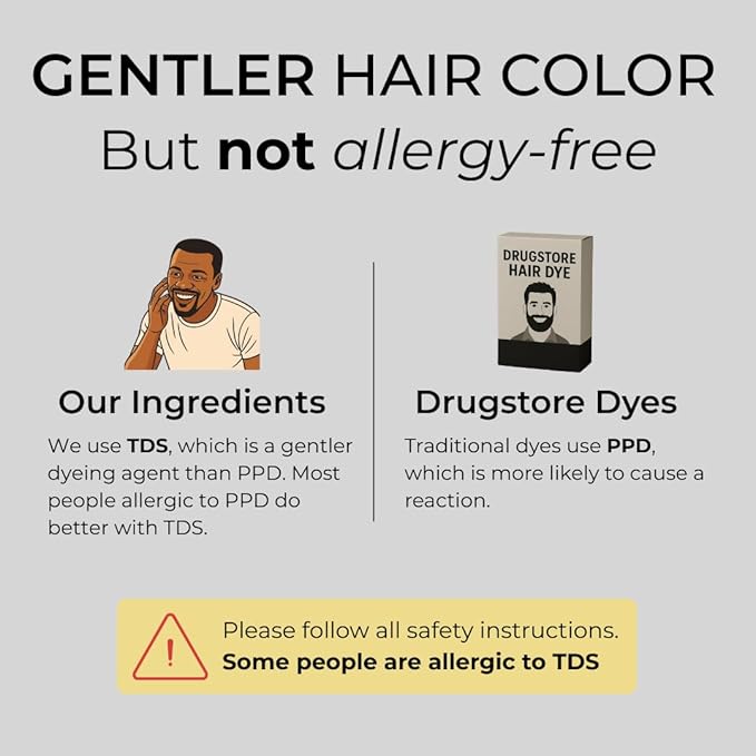 Simpler Hair Color for Men Kit for Full Gray Coverage - Light Brown Men’s Hair Dye - Easy Hair or Beard Dye for 100% Gray Coverage - Ammonia Free Hair Color, Beard Coloring for Men