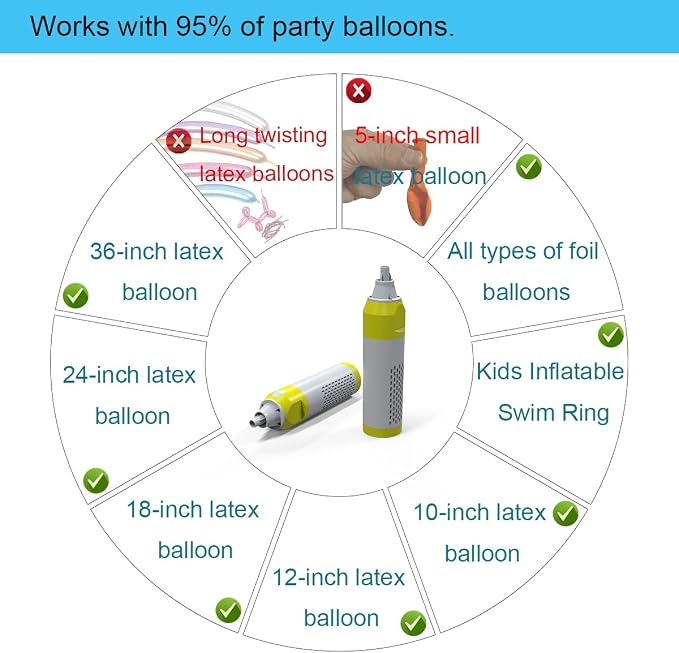 Ultra-Portable Balloon Pump – Cordless, USB Rechargeable & Handheld Electric - Image 3