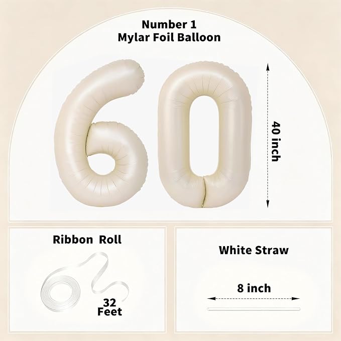 Number Balloons for Birthday Decorations - Image 2