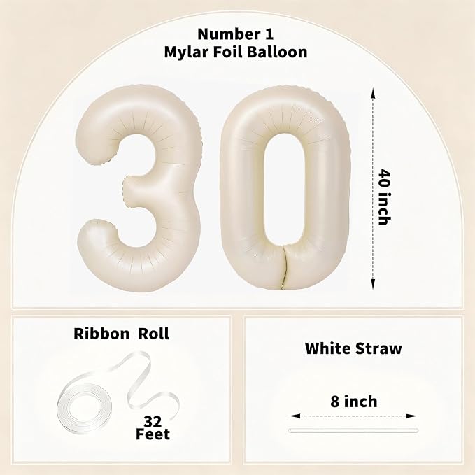 Number Balloons for Birthday Decorations - Image 2