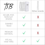 TSB Fura No.1 Professional Black Jumbo Hair Pins Set of 30-3.25 inches, 3x Retention, Vintage Style - Ideal for Weddings & Fashion Events - Comfortable, Non-Slip & Strong Hold