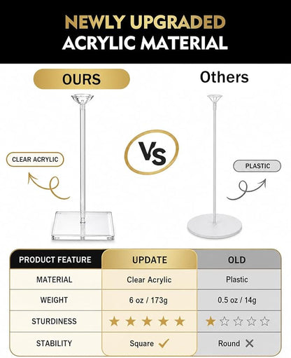 Pro Series Clear Acrylic Balloon Stand Kit Set of 6, 15.75 Inch Reusable - Image 2