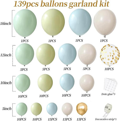 Dusty Green Blue Balloon Arch Kit - Image 3