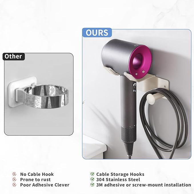 Hair Dryer Holder, Dyson Hair Dryer Holder, Blow Dryer Holder with Cord Hook SUS304 Stainless Steel Wall Mount, Self Adhesive/Screw Space Saving Hairdryer Holder for Bathroom White Ptalseaw