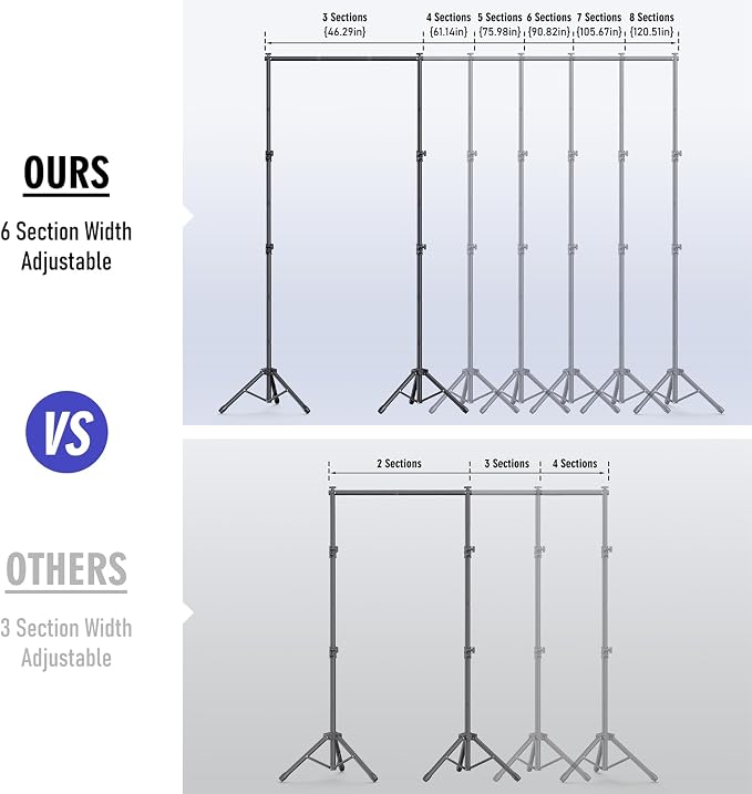 Backdrop Stand Kit - Image 2