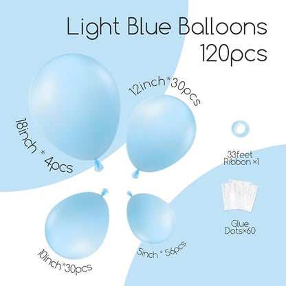 Awenztech 122pcs Light Blue Balloon Arch Kit, 18 12 10 5 inch Pastel Baby Blue - Image 2