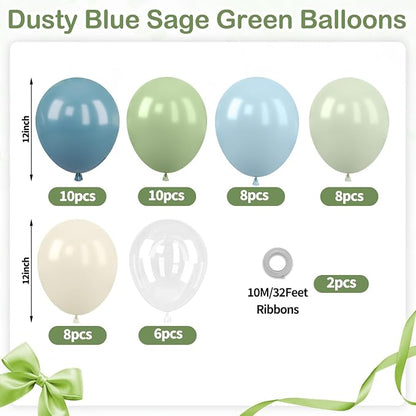 Sage Green and Blue Balloons - Image 2