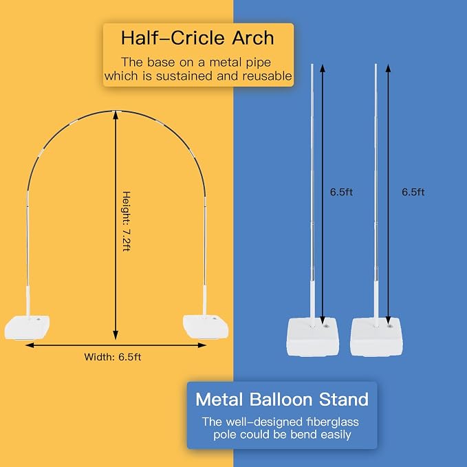 rubfac 7.2ft Adjustable Balloon Arch Kit - Image 2