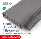 Standard Pillow Cases - 2 Pack - Super Soft Pillowcase Covers - Envelope Enclosure - Hotel Quality Pillow Protectors - Wrinkle Free, Shrink & Stain Resistant - Machine Washable - 20" x 26" (Dark Grey)