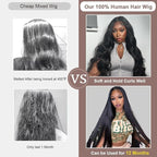 32 Inch 13x6 Lace Front Wigs Human Hair 200 Density HD Full Frontal Straight Lace Front Real Human Hair Wigs Pre Plucked for Women Tiny Knots No Tangle Minimal Shedding Longer Lifespan