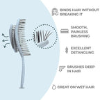 Ninabella Detangle Hair Brush for Women & Men - Does not Pull - Straightening Brushes for Straight & Curly Hair - Unique Spiral Detangling Hairbrush - Blue